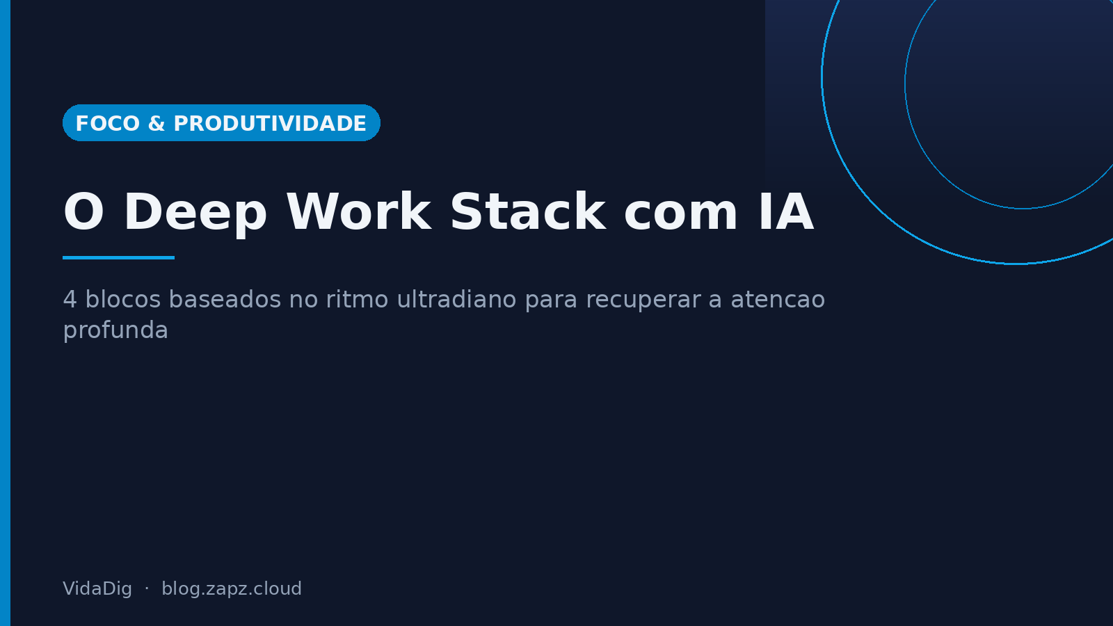 Infográfico do método Deep Work Stack com 4 blocos de produtividade